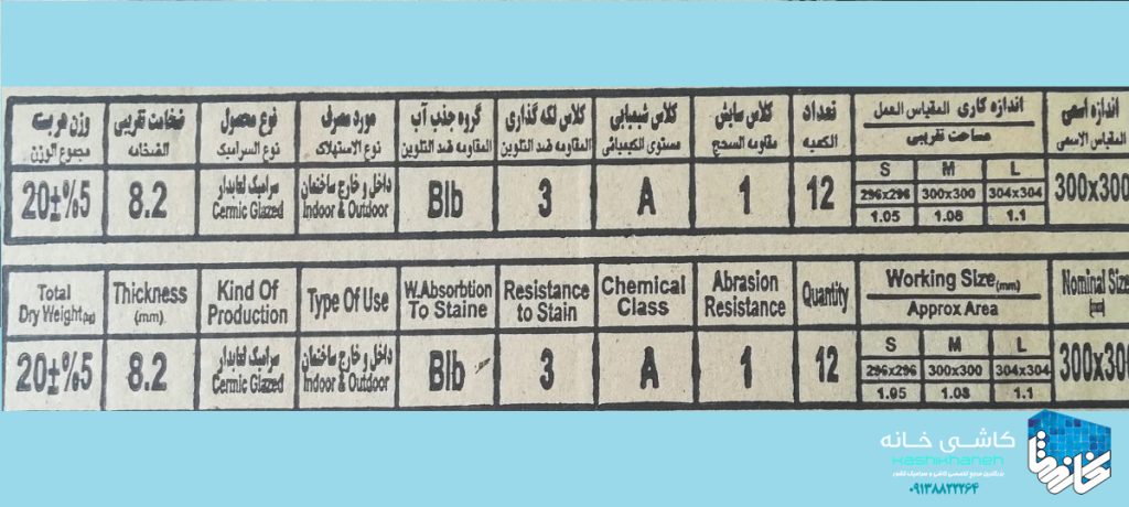 هنگام خرید کاشی و سرامیک و قبل از تحویل گرفتن کالا توجه به مشخصات فنی و درجه کاشی و سرامیک روی کارتن امری واجب و ضروری است. چرا که می بایست اطلاعات فنی کاشی و سرامیک تحویلی را با فاکتور خود مقایسه کنید تا خریدی مطمان داشته باشید.