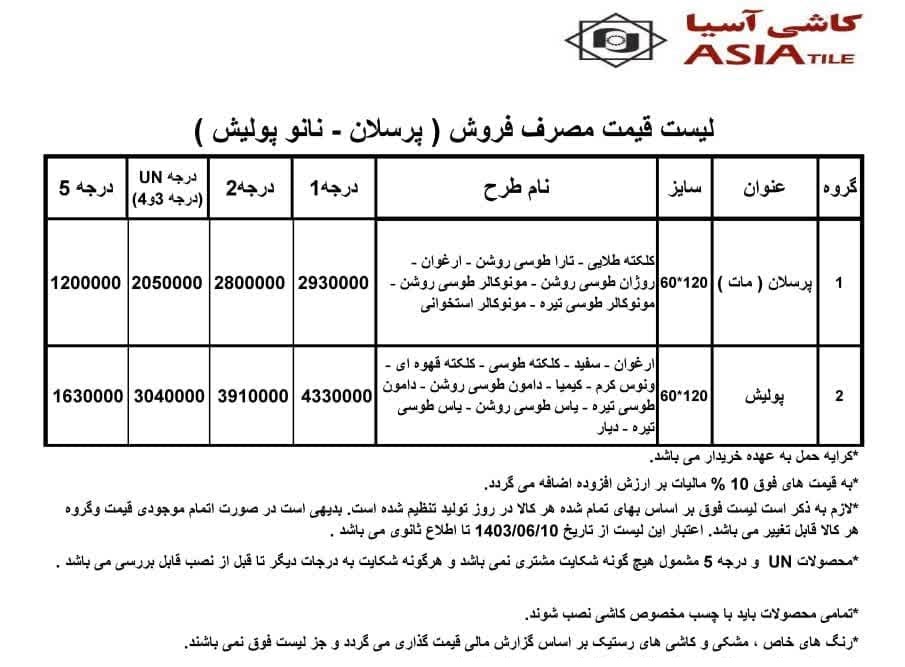 لیست قیمت کاشی آسیا اصفهان برای اطلاع از قیمت ها در اختیار شما شما مشتریان گرامی کاشی آسیا اصفهان قرار می گیرد. جهت دریافت آخرین درصد تخفیف از لیست با واحد فروش گروه بازرگانی سئوسرام (نمایندگی کاشی آسیا اصفهان) با شماره 09138822264 تماس حاصل نمایید.