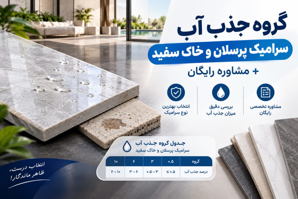 گروه جذب آب سرامیک پرسلان و خاک سفید